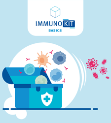 IMMUNOKIT